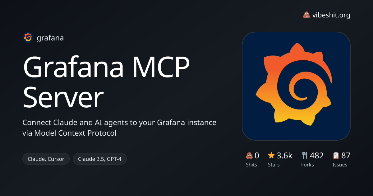 Grafana MCP Server - Vibe Shit