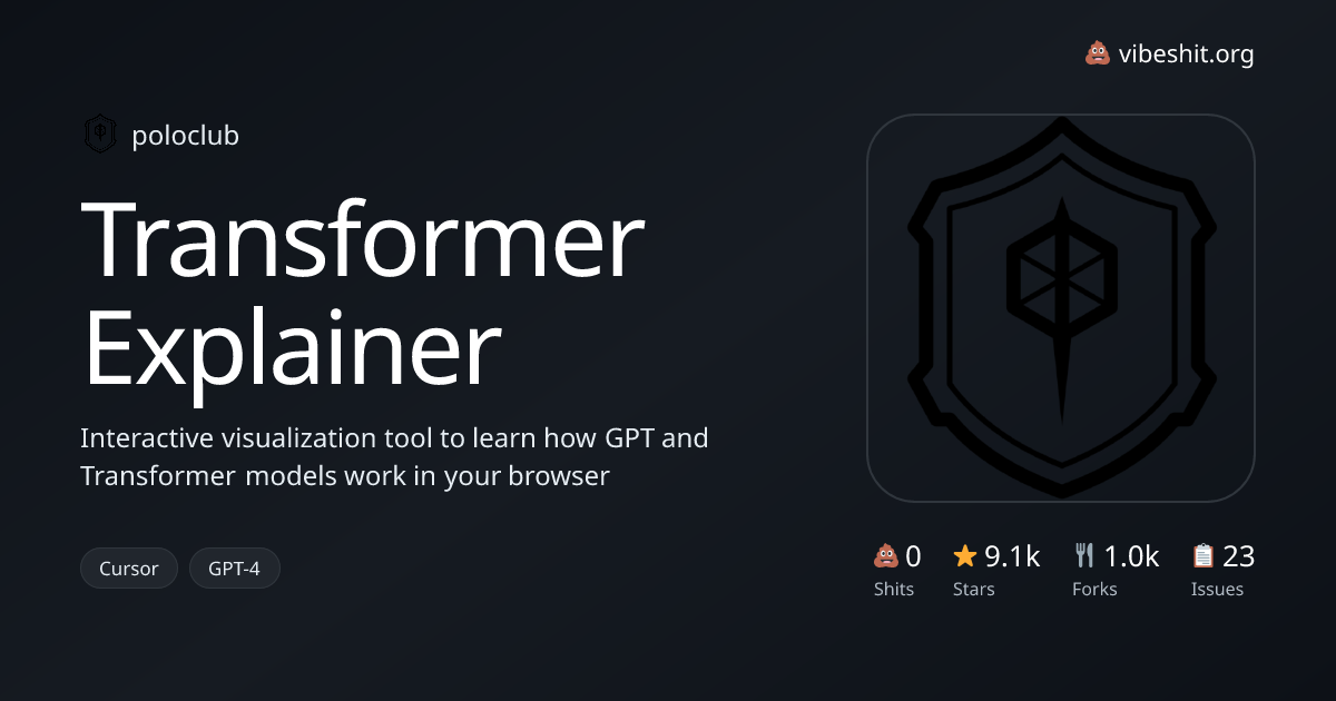 Transformer Explainer - Vibe Shit